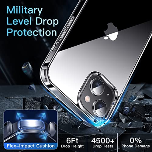 Carcasa transparente protección contra caídas de grado militar