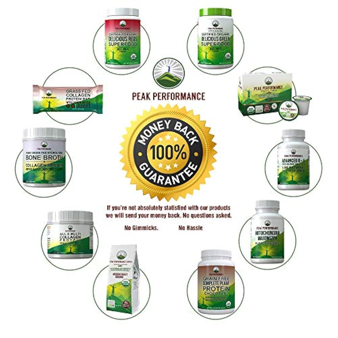 B Complex Liquid Drops suplemento vegano. Mejores vitaminas 5 B con B3 niacina, B6, B7 biotina, B9 folato, metilcobalamina B12. B-Complex para cabello, uñas de la piel, energía, alivio del estrés. Para adultos, hombres, mujeres.
