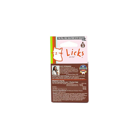 Suplementos para Alergia a gatos Piel y alergia