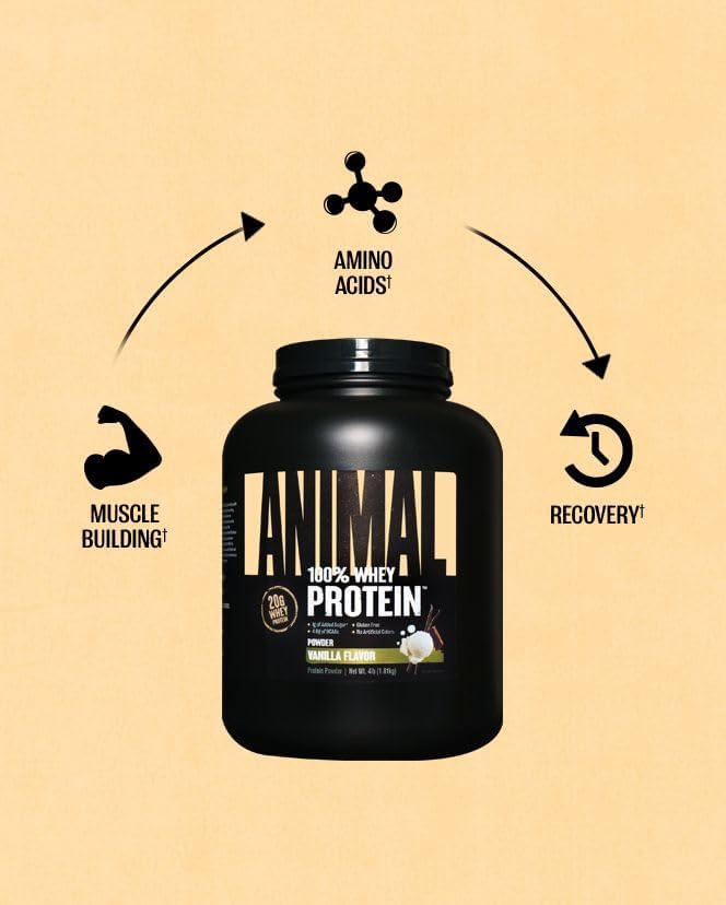 Proteína en polvo Animal Whey 100% - 4 lb, BCAA, bajo en azúcar