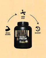 Proteína en polvo Animal Whey 100% - 4 lb, BCAA, bajo en azúcar