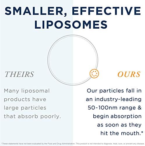 Suplemento Quicksilver Scientific LipoCalm GABA liposomal