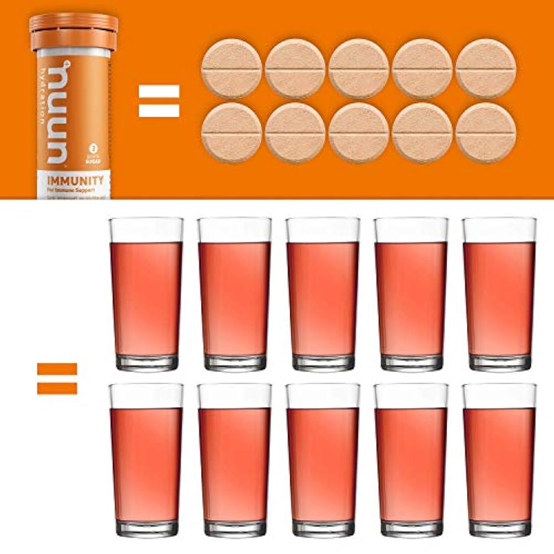 Nuun  Pastillas para soporte del sistema inmunológico