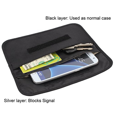 Funda tipo cartera con protección de bloqueo de señales