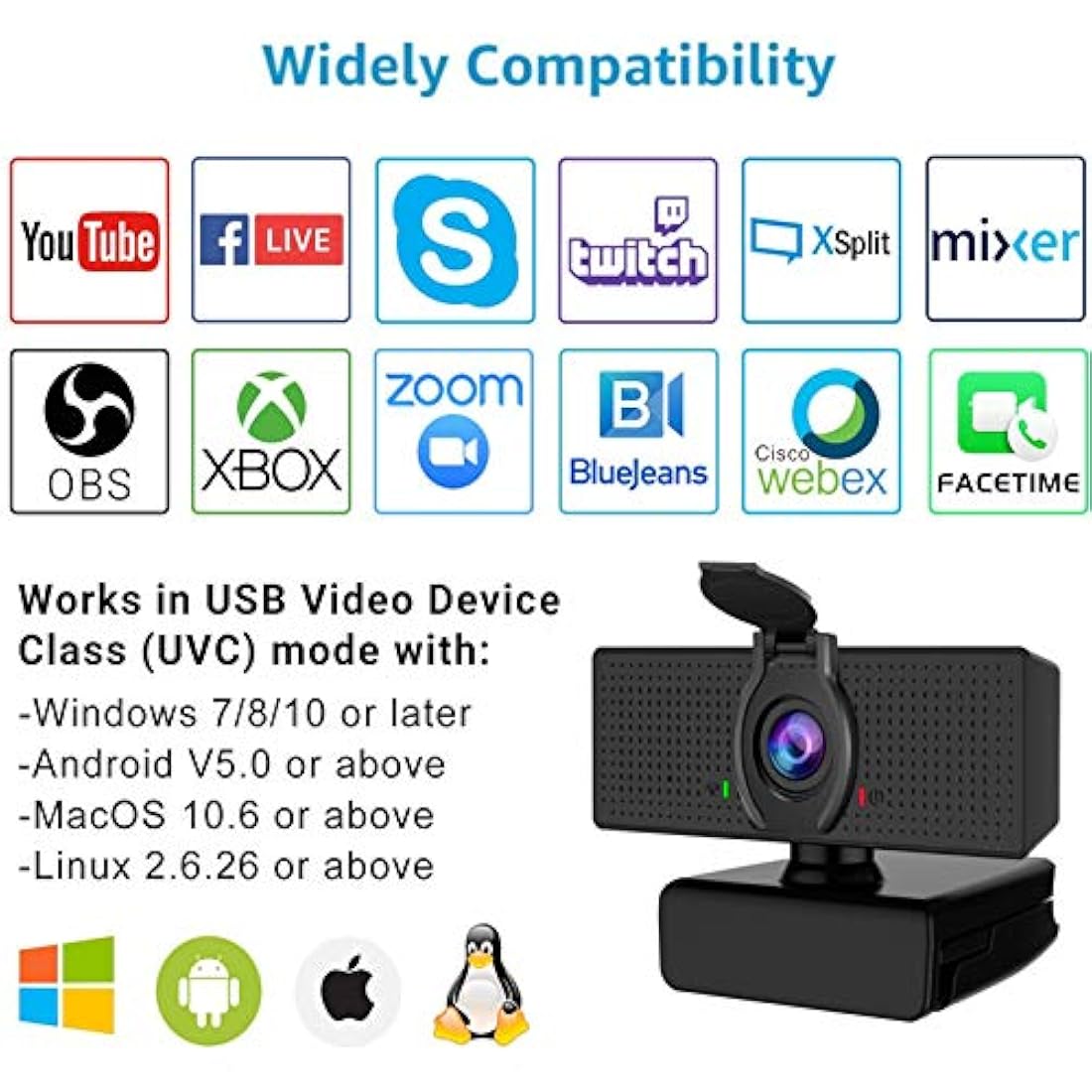 Webcam con micrófono,1080P HD y cubierta de privacidad, USB
