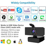 Webcam con micrófono,1080P HD y cubierta de privacidad, USB