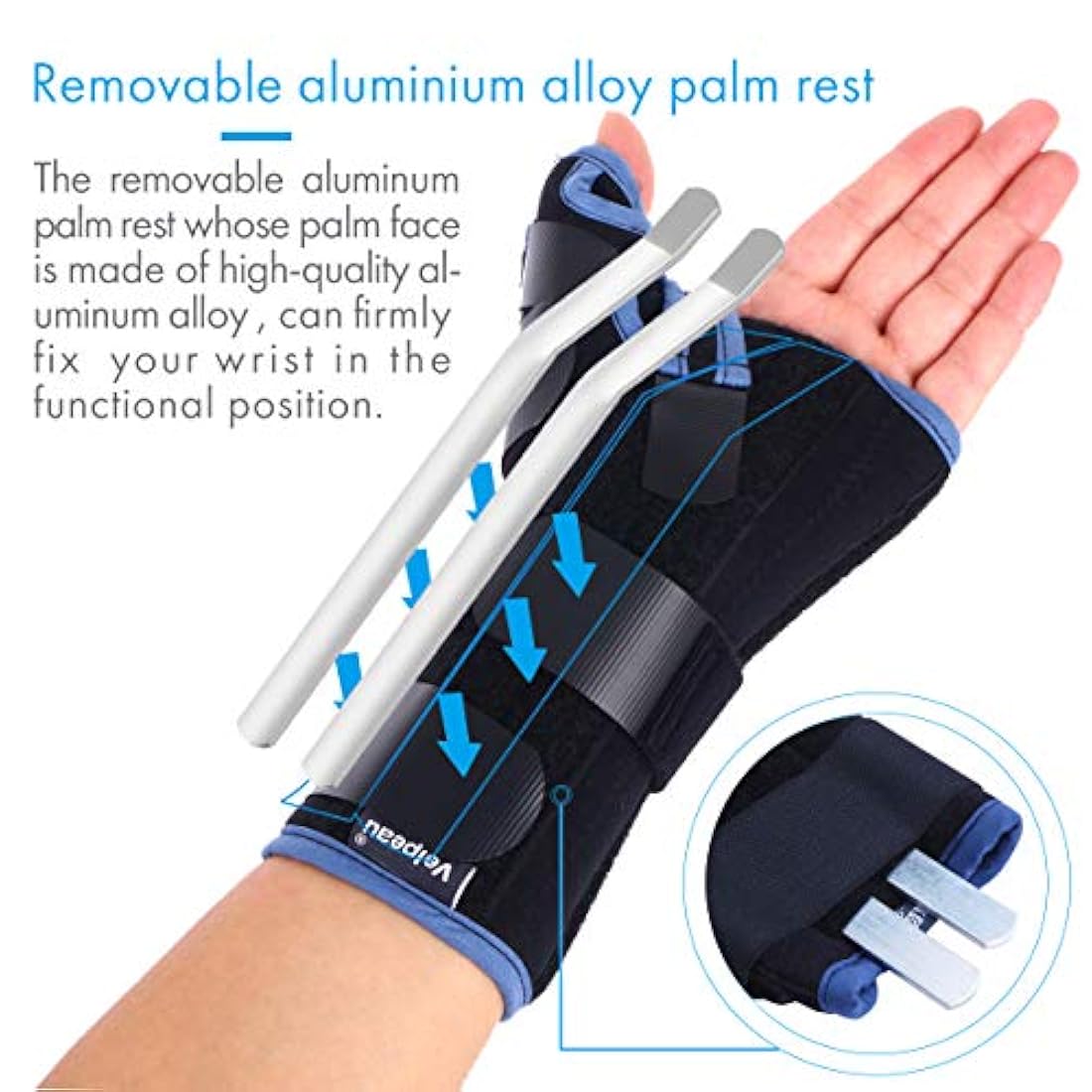 Velpeau Muñequera con férula espica del pulgar