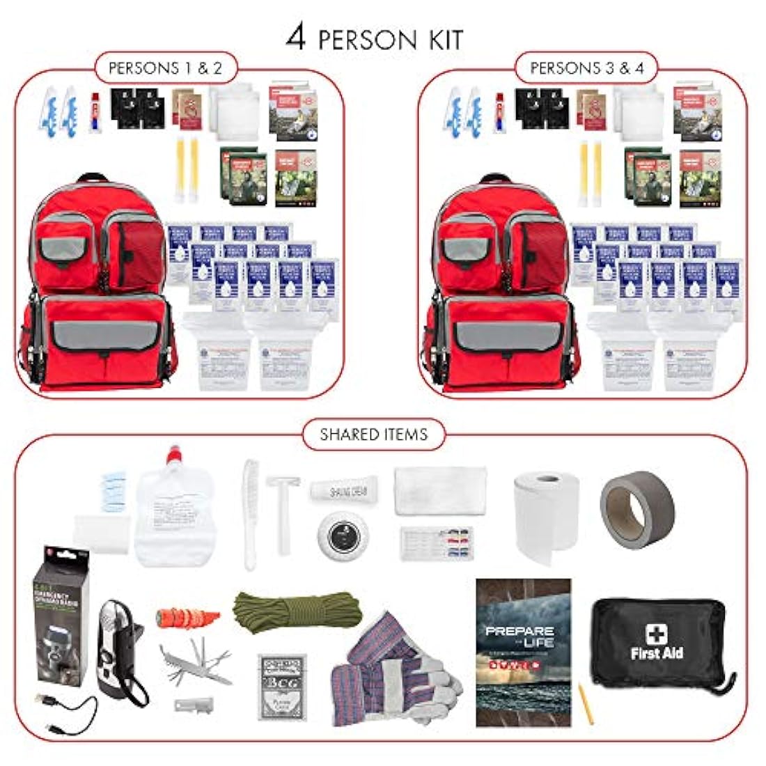 Kit de supervivencia familiar Emergency Zone, disponible par