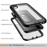 Eonfine - Carcasa para iPhone X y iPhone Xs de 5.8 Negro