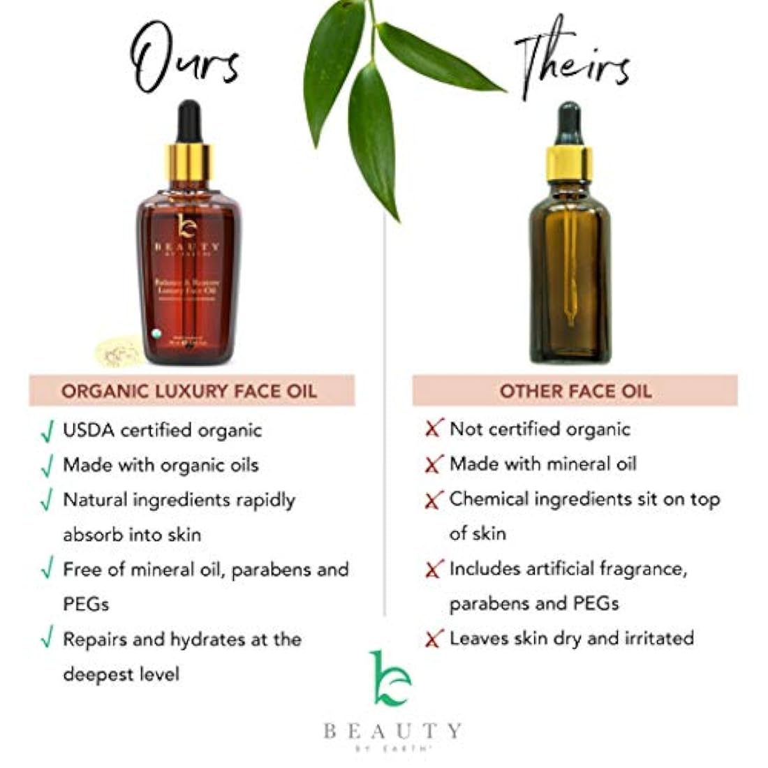 Aceite facial orgánico – Equilibra y restaura el aceite facial, mejor para piel grasa, propensa al acné o problemática, aceite hidratante para la cara ayuda a la piel aspecto equilibrado, volcado y juvenil.