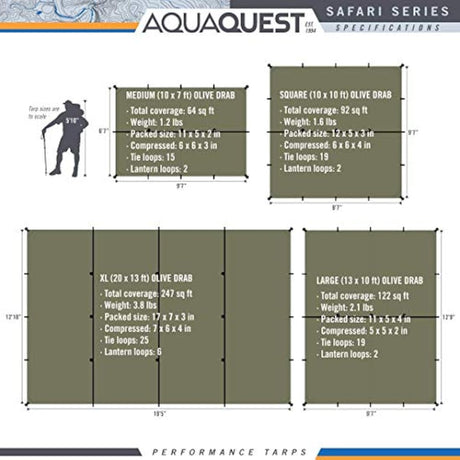 Aqua Quest Safari - Lona para camping (100% impermeable)