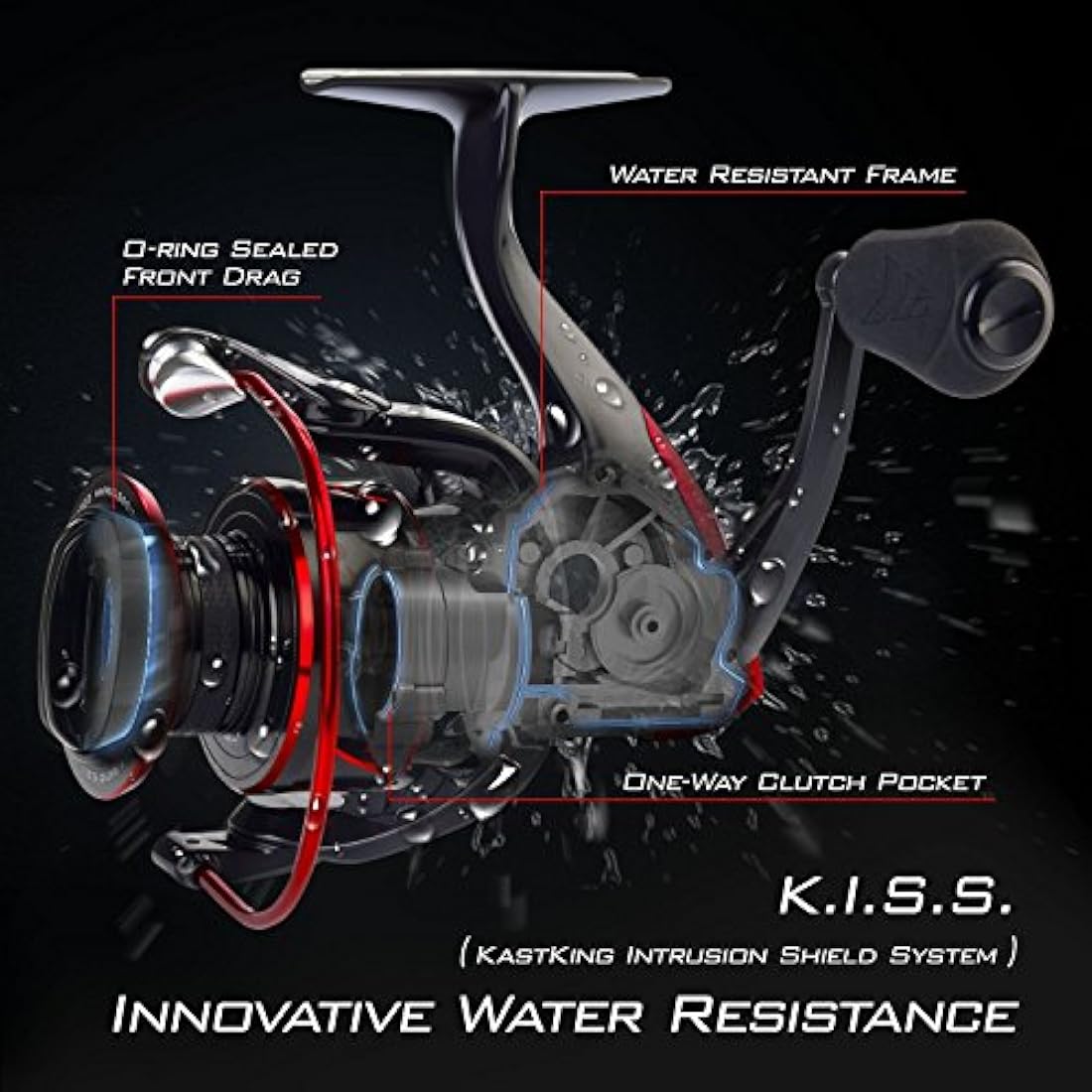 Carrete de pesca KastKing Sharky III