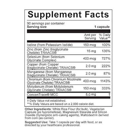 Salud rompecabezas – Multi-Mineral, esencial mezcla – Repone minerales y oligoelementos críticas