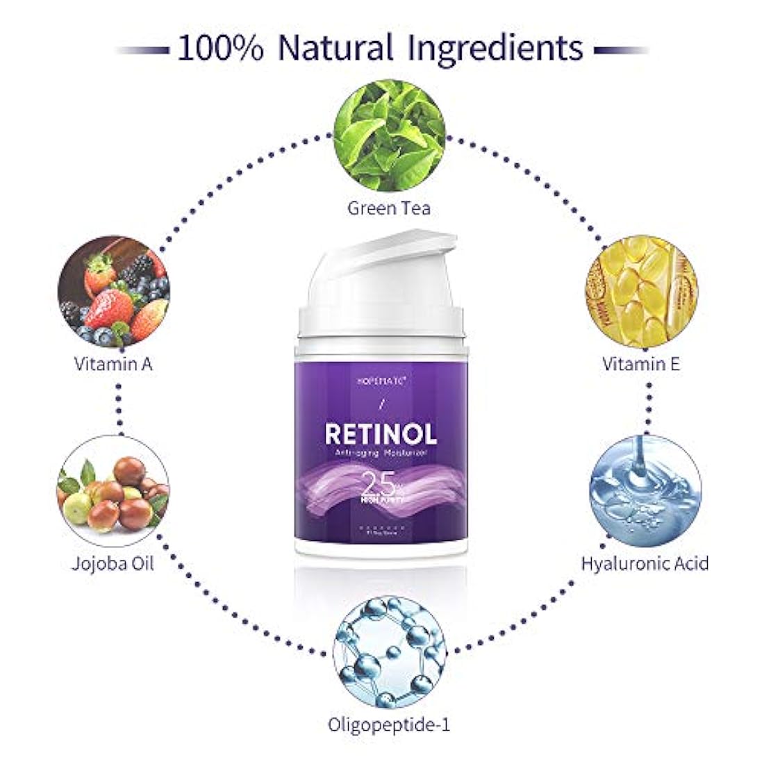 Crema hidratante antienvejecimiento para ojos y rostro