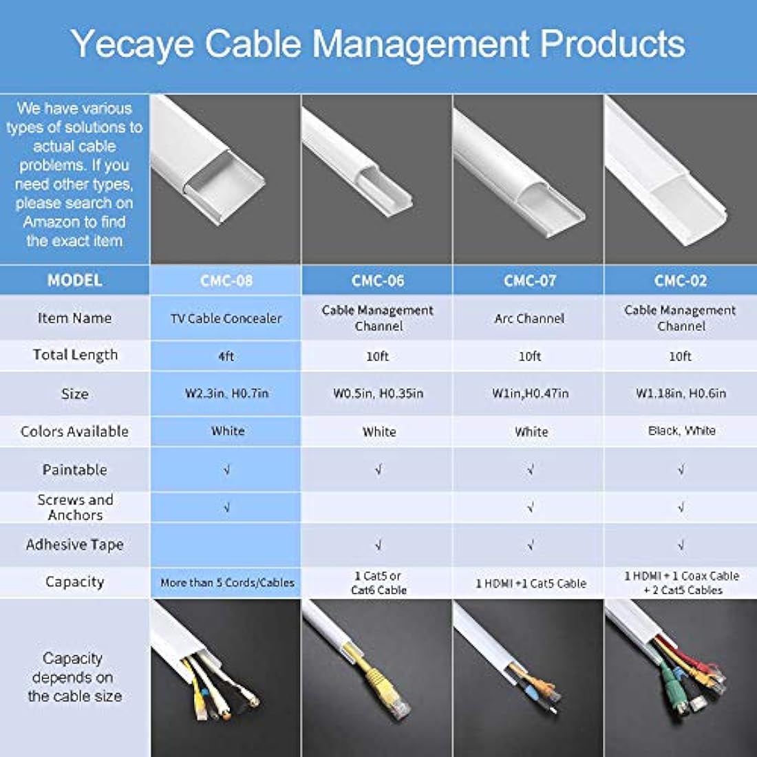 Funda para cable de TV de 47 pulgadas