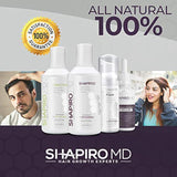 Champú para la pérdida de cabello Bloqueadores DHT