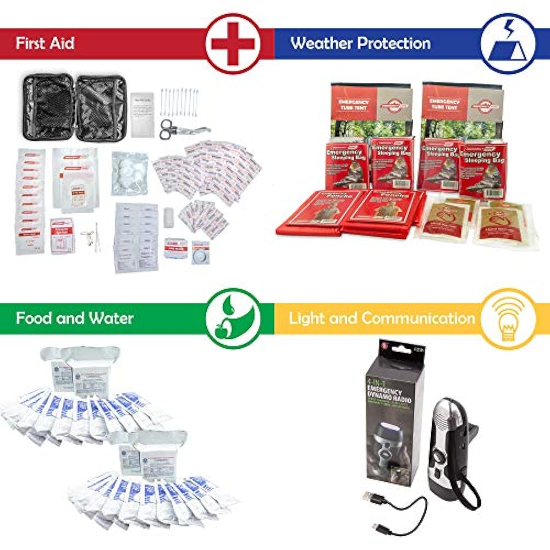 Kit de supervivencia familiar Emergency Zone, disponible par