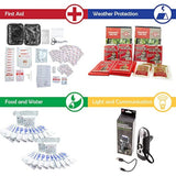 Kit de supervivencia familiar Emergency Zone, disponible par