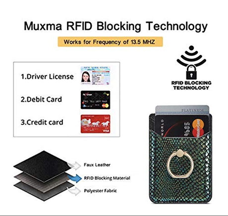 Tarjetero RFID para teléfono celular, tarjetero adhesivo para la parte posterior del teléfono para la mayoría de teléfonos inteligentes