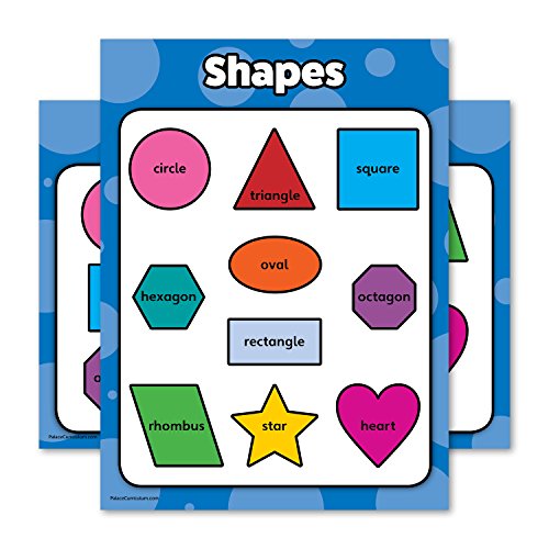 Tabla de Formas geométricas