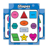 Tabla de Formas geométricas