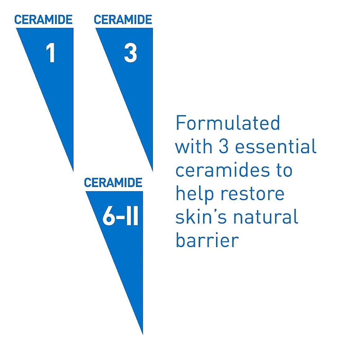 Exfoliante para la cara Sin fragancia CeraVe