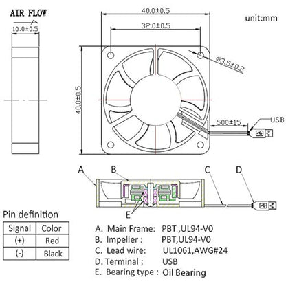 Ventilador de 1.575 in 5 V USB sin escobillas DC Ventilador