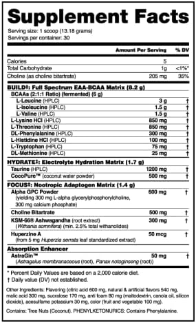 NutraBio Alpha EAA Hidratación y Recuperación Suplemento