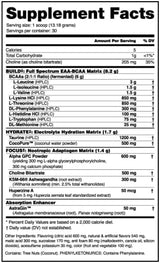 NutraBio Alpha EAA Hidratación y Recuperación Suplemento