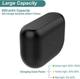 Estuche de Carga Jabra, Repuesto para Elite 8/Elite 8 Active