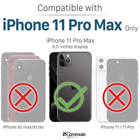 Vena vCommute- Funda tipo cartera para iPhone 11 Pro Negro