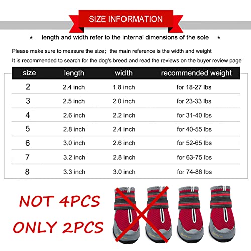 QUMY - 2 botas para perros para caminar en el pavimento caliente en el verano; botas resitentes al calor con malla respirable, antideslizantes y con líneas reflectantes (color rojo, talla 2)