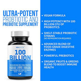 Mezcla de probióticos, prebióticos y enzimas digestivas