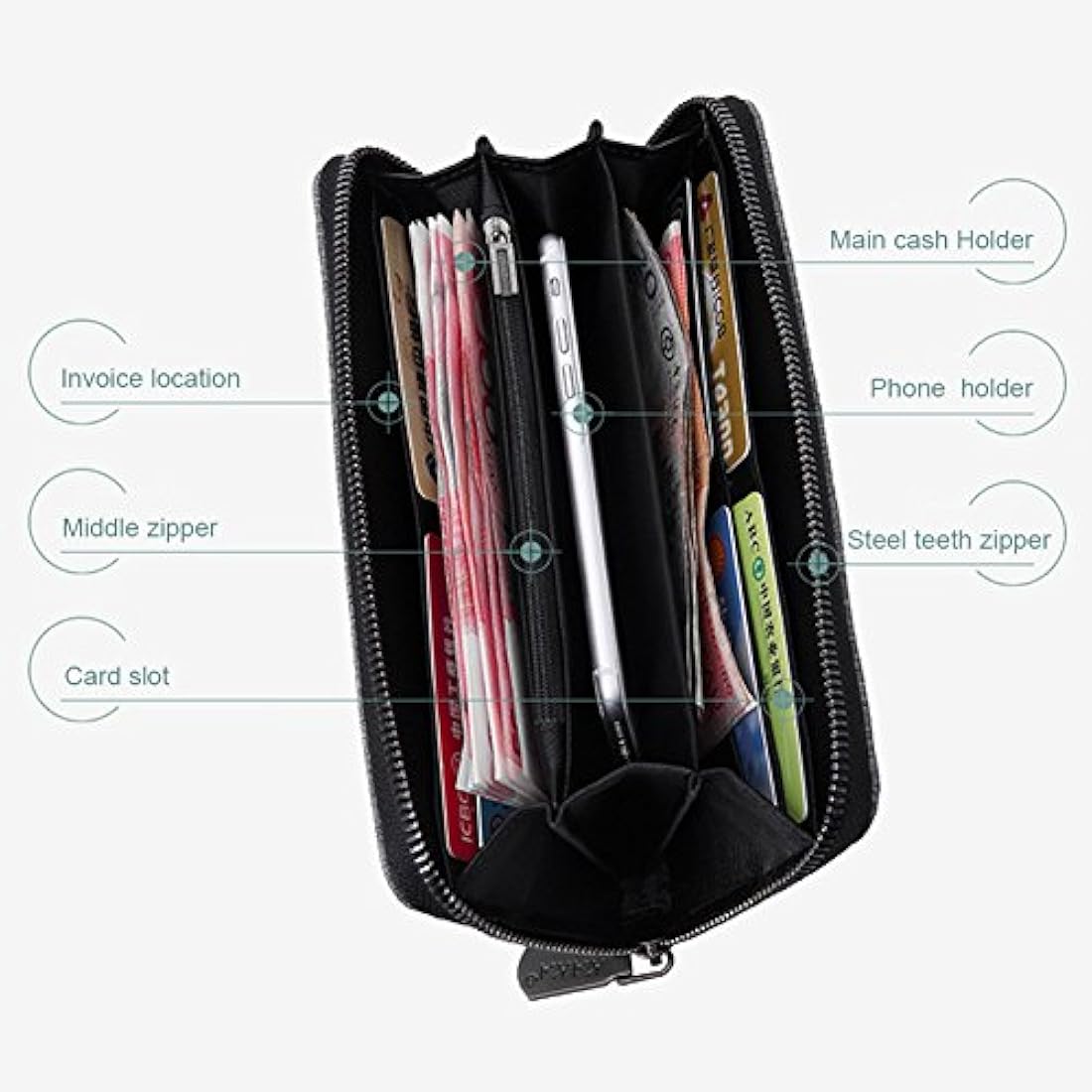 Cartera para hombre impermeable de lona con cremallera