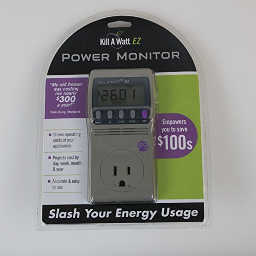 Monitor de uso de electricidad
