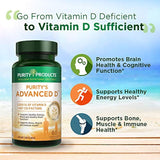 Omega 3 Aceite de Pescado