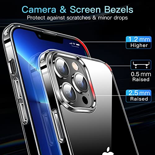 CASEKOO Funda transparente diseñada para iPhone 13 Pro, [no amarillea] [Protección militar contra caídas] Funda protectora a prueba de golpes de 6.1 pulgadas 2021 (transparente)