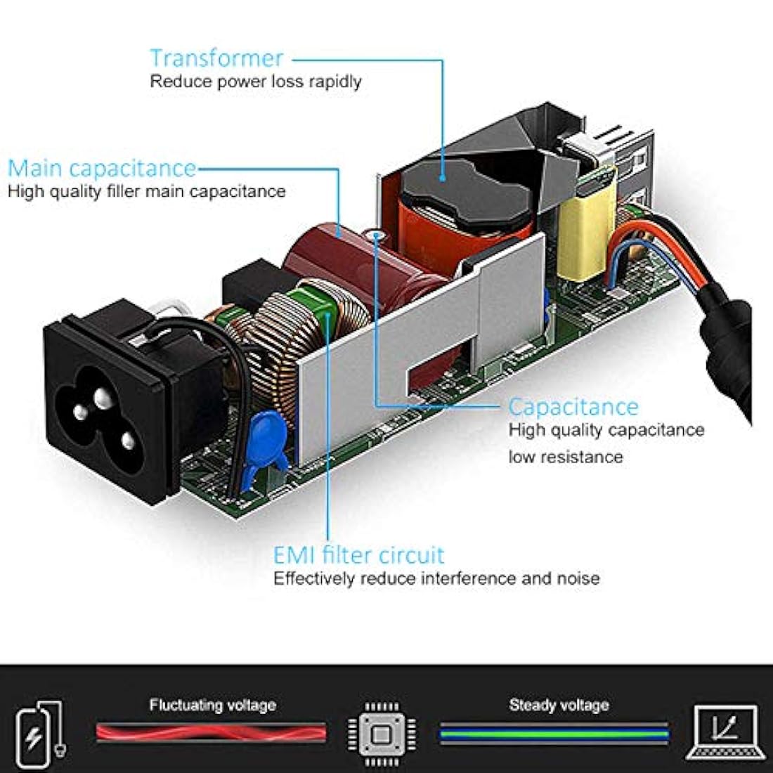 Cargador de batería adaptador de CA DongGuan Siker Electroni