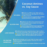 Coconut Secret salsa de aminos de coco orgánico 8 oz