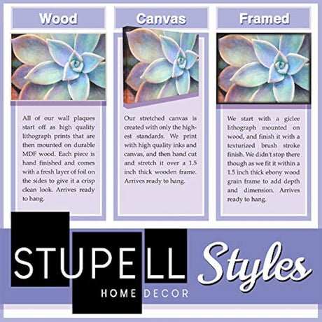 Stupell Industries Glam - Botella de perfume