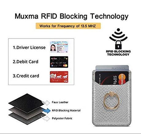 Tarjetero para la parte posterior del teléfono, bolsillos RFID, bolsa tipo cartera para teléfono celular, crédito para la mayoría de teléfonos inteligentes