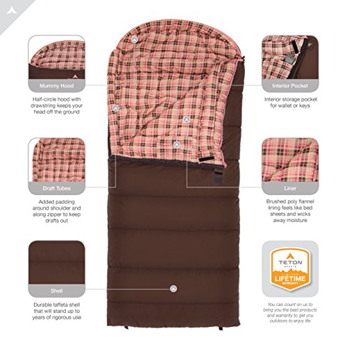Saco de dormir Teton Sports Celsius XXL (0&nbsp;°F) con saco de compresión incluido