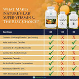 Nature's Lab Super Vitamin C - 1000mg as Calcium Ascorbate - 120 Count (60 Day Supply) Gentle, Non Acidic 200mg Quercetin and 200mg Citrus Bioflavonoids Non GMO, Gluten Free, Lab Tested Made in The US