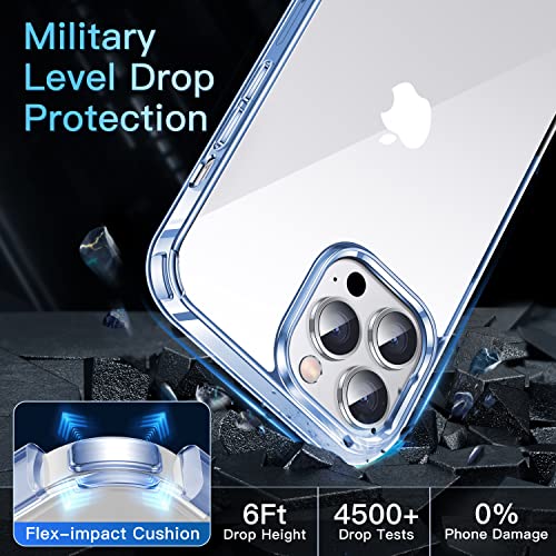 CASEKOO Crystal Clear Designed for iPhone 13 Pro case, [Not Yellowing] [Military Drop Protection] Shockproof Protective Phone Case Slim Thin Cover 6.1 inch 2021, Clear Blue