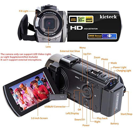 Videocámara digital