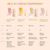 Cuidado Facial Crema base BB con SPF 30 base clara
