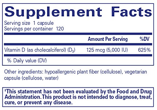 Cápsulas de  Vitamina D3 5,000 IU