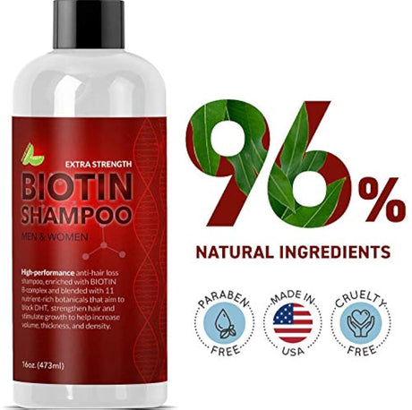 Shampoo para la pérdida de cabello