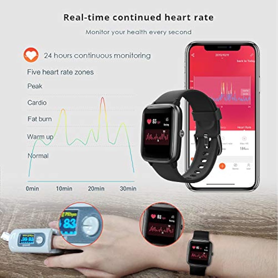 reloj inteligente con monitor de frecuencia cardíaca