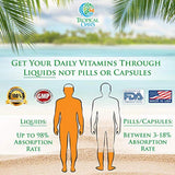 Multivitamínico líquido premium para mujer